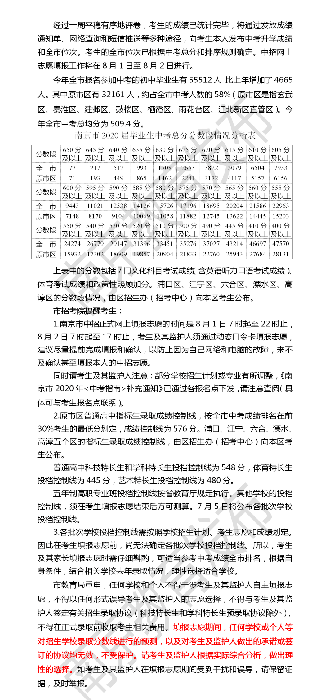 南京市中招投檔控制線(xiàn)揭曉?。▋雀娇偡址謹刀吻闆r分析表）